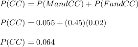 P(CC) = P(M and CC) + P(F and CC) \\  \\ P(CC) = 0.055 + (0.45)(0.02) \\  \\ P(CC) = 0.064