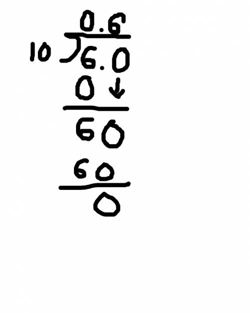 How do you do long division for 6/10 as a terminating decimal