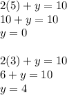 2(5)+y=10\\10+y=10\\y=0\\\\2(3)+y=10\\6+y=10\\y=4