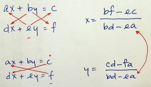 Determine the point of intersection of the following pair of lines -3y-4=-13 and 5x=-2y+25. 3x+2y-7=