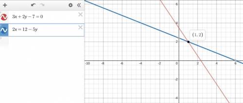 Determine the point of intersection of the following pair of lines -3y-4=-13 and 5x=-2y+25. 3x+2y-7=