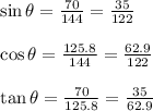 \begin{array}{l}{\sin \theta=\frac{70}{144}=\frac{35}{122}} \\\\ {\cos \theta=\frac{125.8}{144}=\frac{62.9}{122}} \\\\ {\tan \theta=\frac{70}{125.8}=\frac{35}{62.9}}\end{array}