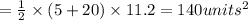 =\frac{1}{2}\times (5+20)\times 11.2=140 units^2