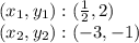(x_ {1}, y_ {1}): (\frac {1} {2}, 2)\\(x_ {2}, y_ {2}): (-3, -1)