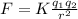 F = K \frac{q_1q_2}{r^2}