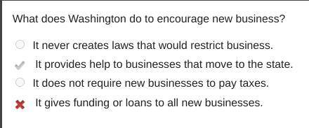 What does washington do to encourage new business?  it never creates laws that would restrict busine