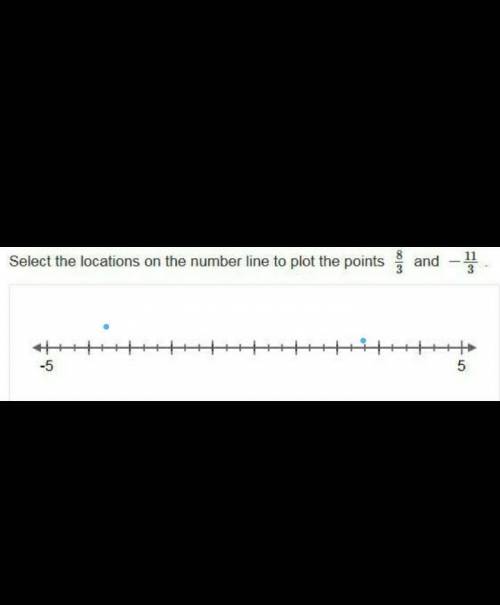 Ineed  asap!  i will give a big reward!  fairly easy number line question!  6 points!