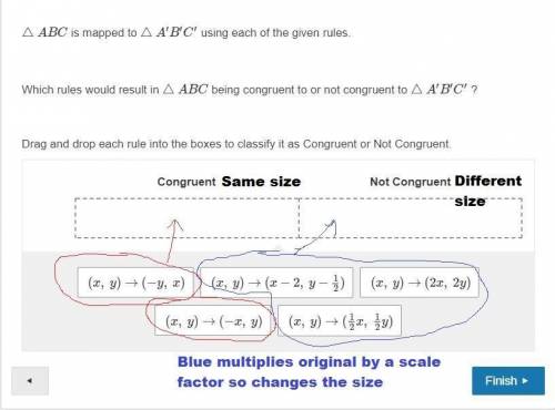 △abc is mapped to △a′b′c′ using each of the given rules. which rules would result in △abc being cong