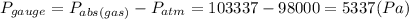P_{gauge}=P_{abs(gas)}-P_{atm}=103337-98000=5337(Pa)