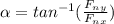 \alpha =tan^{-1} (\frac{F_{ny} }{F_{nx} } )