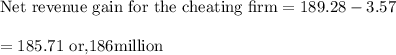 \text{Net revenue gain for the cheating firm} = 189.28 - 3.57 \\\\= 185.71 \text{ or,} 186 \text{million}