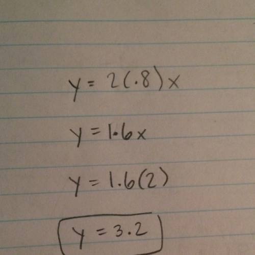 What is the value of y in the exponential decay function when x equals 2?  y=2(0.8)x