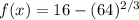 f(x)=16-(64)^{2/3}