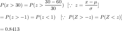 P(x30)=P(z\dfrac{30-60}{30})\ \ [\because\ z=\dfrac{x-\mu}{\sigma} ]\\\\=P(z-1)=P(z-z)=P(Z