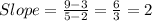 Slope=\frac{9-3}{5-2}=\frac{6}{3}=2