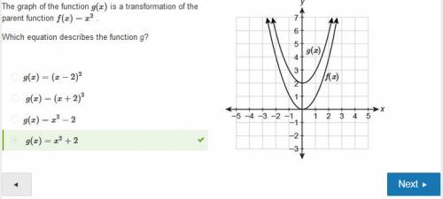 The graph of the function g(x) is a transformation of the parent function f(x)=x2 . which equation d