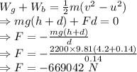 W_g+W_b=\frac{1}{2}m(v^2-u^2)\\\Rightarrow mg(h+d)+Fd=0\\\Rightarrow F=-\frac{mg(h+d)}{d}\\\Rightarrow F=-\frac{2200\times 9.81(4.2+0.14)}{0.14}\\\Rightarrow F=-669042\ N