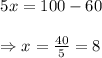 \begin{array}{l}{5 x=100-60} \\\\ {\Rightarrow x=\frac{40}{5}=8}\end{array}