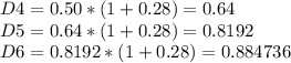 D4=0.50*(1+0.28)=0.64\\D5=0.64*(1+0.28)=0.8192\\D6=0.8192*(1+0.28)=0.884736