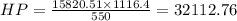 HP=\frac {15820.51\times 1116.4}{550}=32112.76