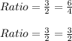 Ratio=\frac{3}{2}=\frac{6}{4} \\ \\ \ Ratio=\frac{3}{2}=\frac{3}{2}\\