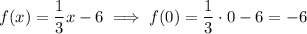 f(x)=\dfrac{1}{3}x-6 \implies f(0)=\dfrac{1}{3}\cdot 0-6=-6