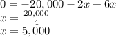 0 = -20,000 - 2x +6x\\x= \frac{20,000}{4} \\x=5,000