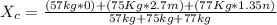 X_c = \frac{(57kg*0)+(75Kg*2.7m)+(77Kg*1.35n)}{57kg+75kg+77kg}