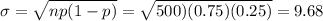 \sigma=\sqrt{np(1-p)}=\sqrt{500)(0.75)(0.25)}=9.68