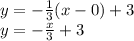 y=-\frac{1}{3}(x-0)+3\\ y=-\frac{x}{3}+3\\