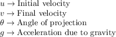 u\rightarrow \textrm{Initial velocity}\\v\rightarrow \textrm{Final velocity}\\\theta\rightarrow \textrm{Angle of projection}\\g\rightarrow \textrm{Acceleration due to gravity}