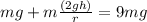 mg + m \frac{(2gh)}{r} = 9mg