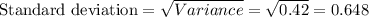 \text{Standard deviation} = \sqrt{Variance} = \sqrt{0.42} = 0.648