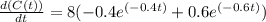 \frac{d(C(t))}{dt} = 8(-0.4e^{(-0.4t)}+ 0.6e^{(-0.6t)})