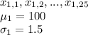 x_{1,1}, x_{1,2}, ... , x_{1,25}\\\mu_{1} = 100\\\sigma_1 = 1.5