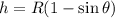 h=R(1-\sin \theta )