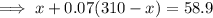 \implies x+0.07(310-x)=58.9