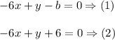 \begin{array}{l}{-6 x+y-b=0\Rightarrow(1)} \\\\ {-6 x+y+6=0\Rightarrow(2)}\end{array}
