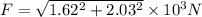 F = \sqrt{1.62^2 + 2.03^2} \times 10^3 N