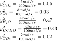 y_{CH_4}^2=\frac{5mol/s}{100mol/s}=0.05\\y_{O_2}^2=\frac{3mol/s}{100mol/s}=0.03\\y_{H_2O}^2=\frac{47mol/s}{100mol/s}=0.47\\y_{HCHO}^2=\frac{43mol/s}{100mol/s}=0.43\\y_{CO_2}^2=\frac{2mol/s}{100mol/s}=0.02