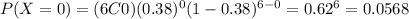 P(X=0)=(6C0)(0.38)^{0}(1-0.38)^{6-0}=0.62^{6}=0.0568