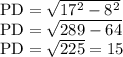 \rm PD =\sqrt{17^2- 8^2}\\PD = \sqrt{289-64}\\PD =\sqrt{225} = 15