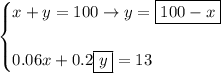 \bf \begin{cases}&#10;x+y=100\to y=\boxed{100-x}&#10;\\\\&#10;0.06x+0.2\boxed{y}=13&#10;\end{cases}