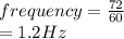 frequency=\frac{72}{60}\\ =1.2 Hz