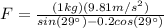 F=\frac{(1 kg)(9.81 m/s^{2})}{sin(29\°)-0.2cos(29\°)}