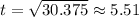 t=\sqrt{30.375}\approx5.51