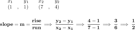 \bf \begin{array}{lllll}&#10;&x_1&y_1&x_2&y_2\\&#10;%   (a,b)&#10;&({{ 1}}\quad ,&{{ 1}})\quad &#10;%   (c,d)&#10;&({{ 7}}\quad ,&{{ 4}})&#10;\end{array}&#10;\\\\\\&#10;% slope  = m&#10;slope = {{ m}}= \cfrac{rise}{run} \implies &#10;\cfrac{{{ y_2}}-{{ y_1}}}{{{ x_2}}-{{ x_1}}}\implies \cfrac{4-1}{7-1}\implies \cfrac{3}{6}\implies \cfrac{1}{2}