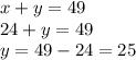x+y=49\\24+y=49\\y=49-24=25