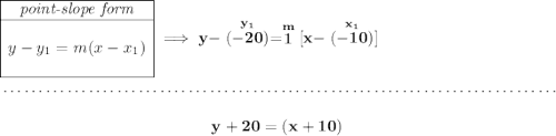 \bf \begin{array}{|c|ll} \cline{1-1} \textit{point-slope form}\\ \cline{1-1} \\ y-y_1=m(x-x_1) \\\\ \cline{1-1} \end{array}\implies y-\stackrel{y_1}{(-20)}=\stackrel{m}{1}[x-\stackrel{x_1}{(-10)}] \\\\[-0.35em] ~\dotfill\\\\ ~\hfill y+20=(x+10)~\hfill