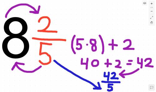 How do i turn 8 2/5 to an improper fraction?